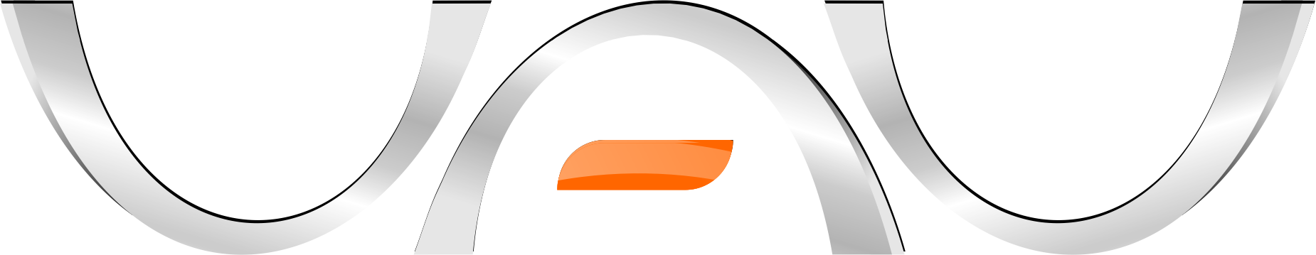 ERP UAU – Globaltec